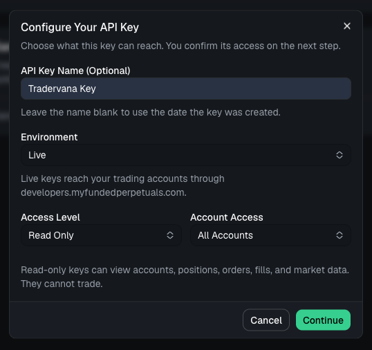 MyFundedPerps' Configure Your API Key dialog with Environment set to Live, Access Level set to Read Only and Account Access set to All Accounts.