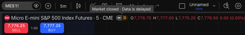 Hovering over the D badge beside the CME label on a TradingView futures chart, showing the message Market closed, Data is delayed.