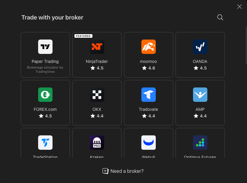 TradingView's Trade with your broker window, with the Paper Trading tile first in the list alongside NinjaTrader, Tradovate and other brokers.