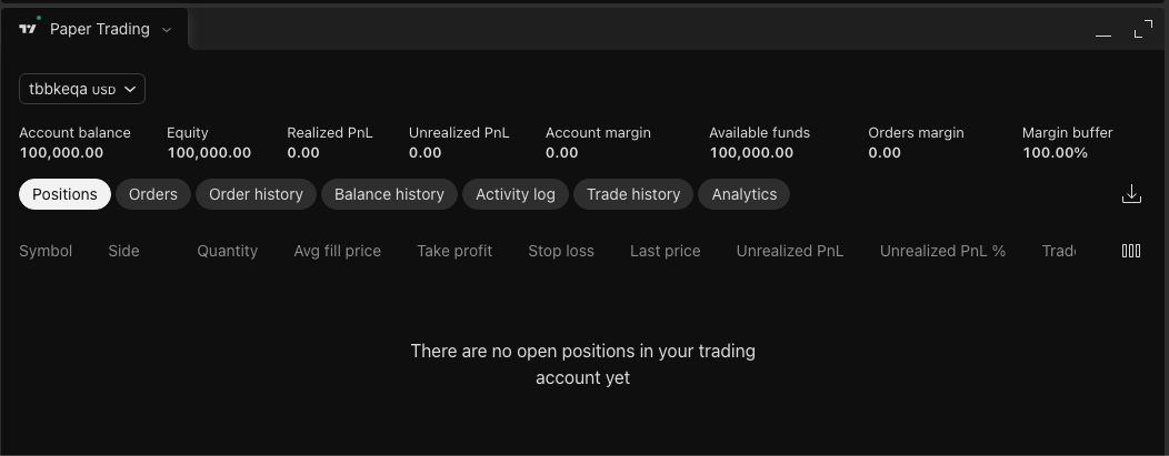 TradingView's Paper Trading panel showing an account balance of 100,000 with no open positions, and the Positions, Orders, Order history, Balance history, Activity log, Trade history and Analytics tabs.