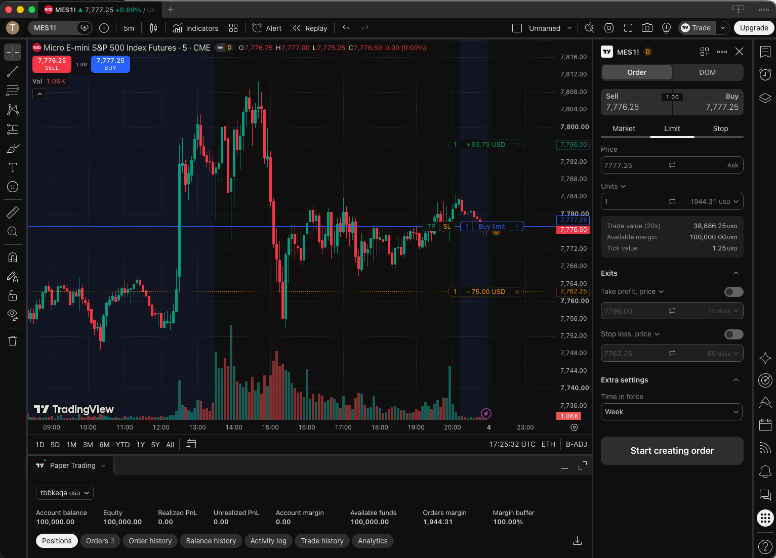 A TradingView chart showing a pending buy limit order for MES1! with a take-profit line and a stop-loss line, each labeled with the dollars it would make or lose.