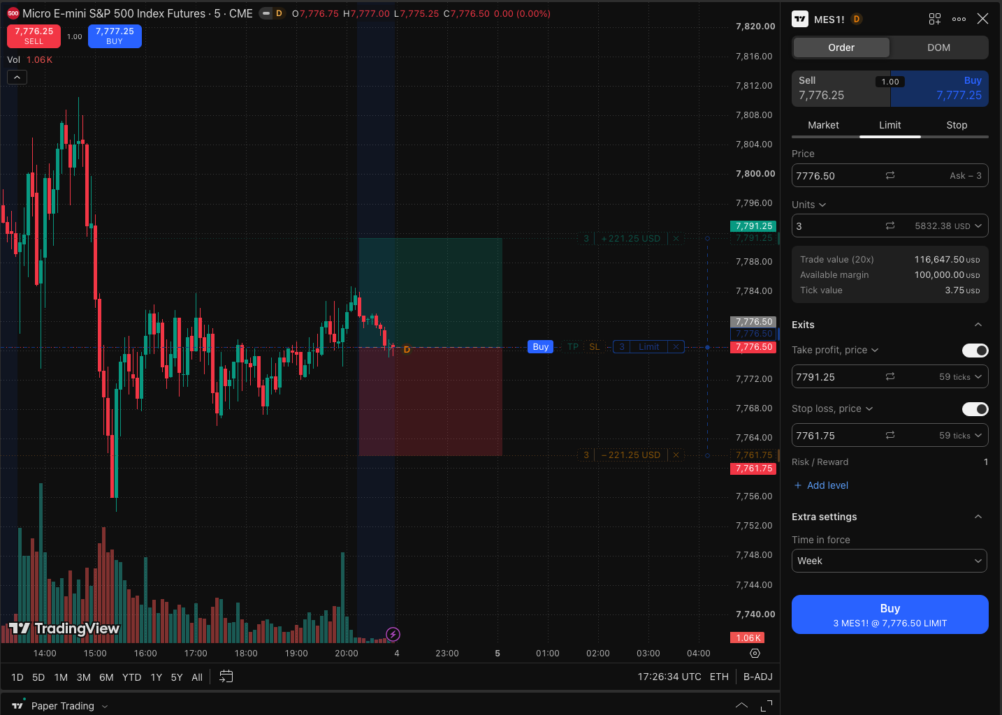 A TradingView chart with a planned MES1! buy: a green target zone above and a red stop zone below the entry, each labeled in dollars, and the order ticket on the right showing Take profit and Stop loss switched on with a Risk / Reward line.